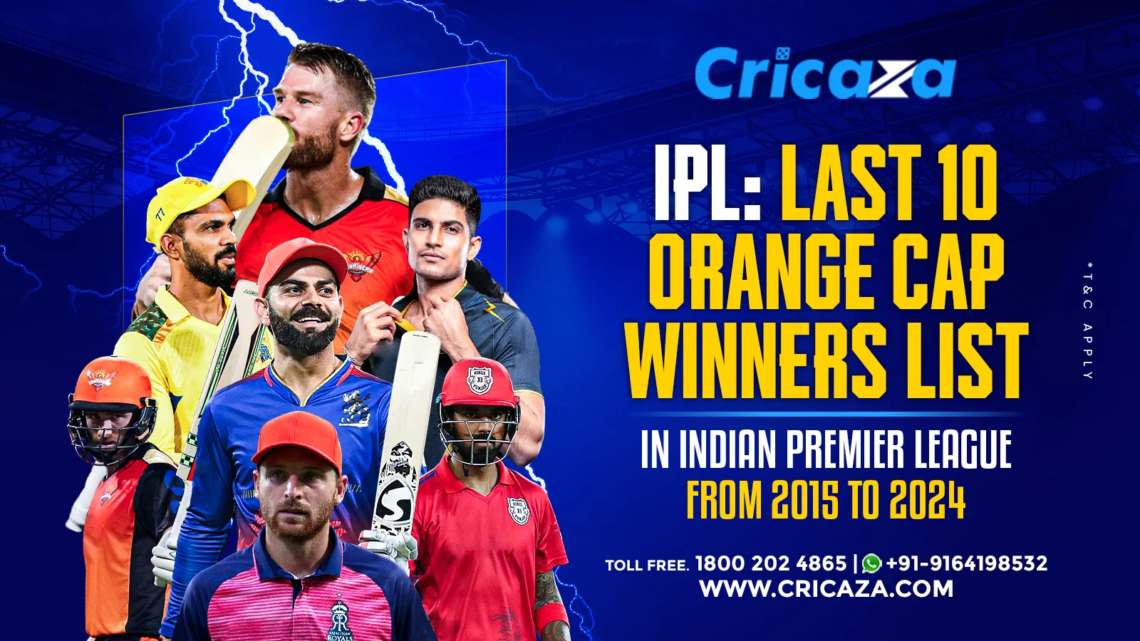 IPL Last 10 Orange Cap Winners List in Indian Premier League from 2015 to 2024