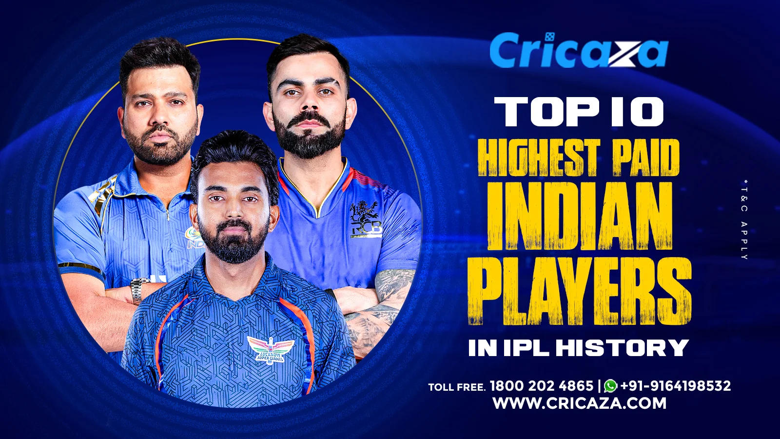 Top 10 Highest Paid Indian Players in IPL History
