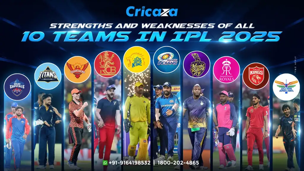 Strengths and Weaknesses of All 10 Teams in IPL 2025